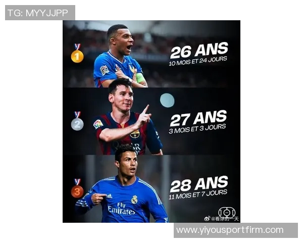 姆巴佩欧冠进球突破60球大放异彩仅次于C罗梅西等传奇球员