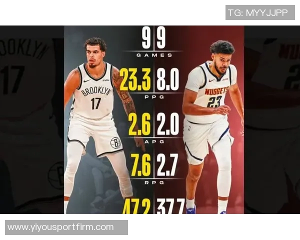 掘金表现不佳波特赛季数据亮眼卡约贡献有限