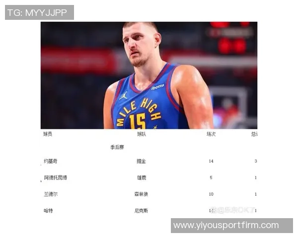 周最佳提名球员名单揭晓亚历山大约基奇爱德华兹康宁汉姆等人争夺荣誉